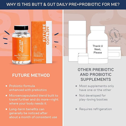 FUTURE METHOD Synbiotic Prebiotics for Men & Women - Probiotics & Prebiotic Supplement for Digestion, Immunity & Regularity (60ct)