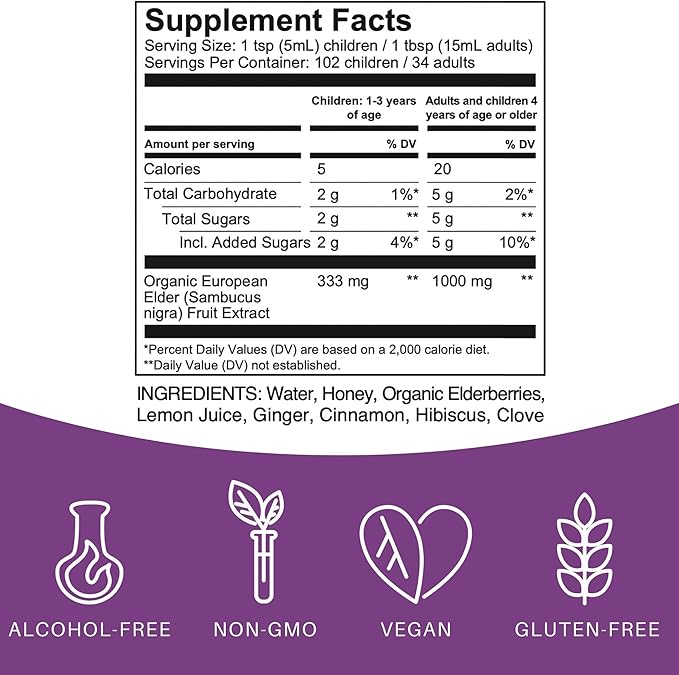 Elderberry Syrup and Elderberry Gummies - Formerly RD Naturals - Immune Support Supplement for Adults and Kids - 16.9 Oz Syrup and 60ct Gummies