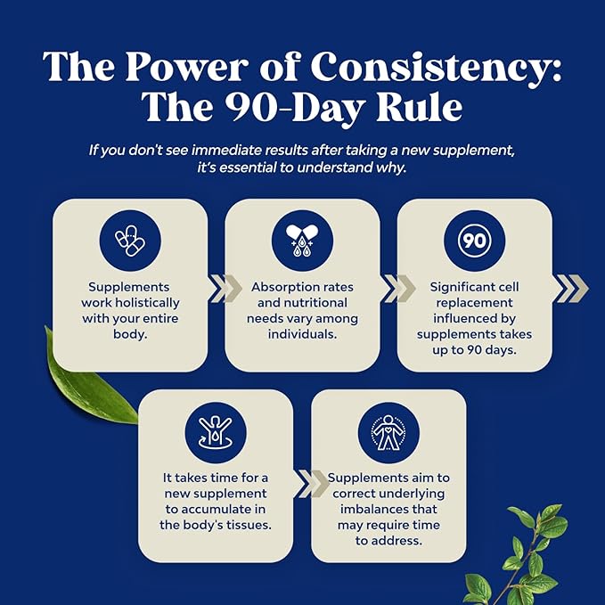 Herbal Prostate Supplement for Men - Potent Pygeum and Saw Palmetto Extract with Beta Sitosterol & Green Tea for Urinary Tract Support - Male Health Blend for Frequent Urination - 90 Capsules