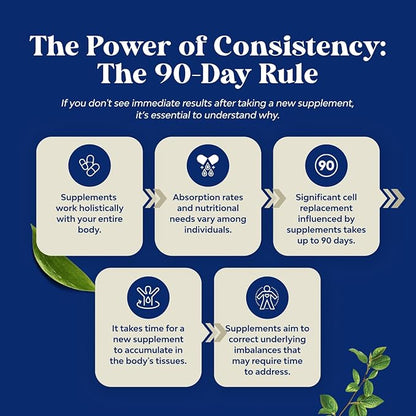 Herbal Prostate Supplement for Men - Potent Pygeum and Saw Palmetto Extract with Beta Sitosterol & Green Tea for Urinary Tract Support - Male Health Blend for Frequent Urination - 90 Capsules