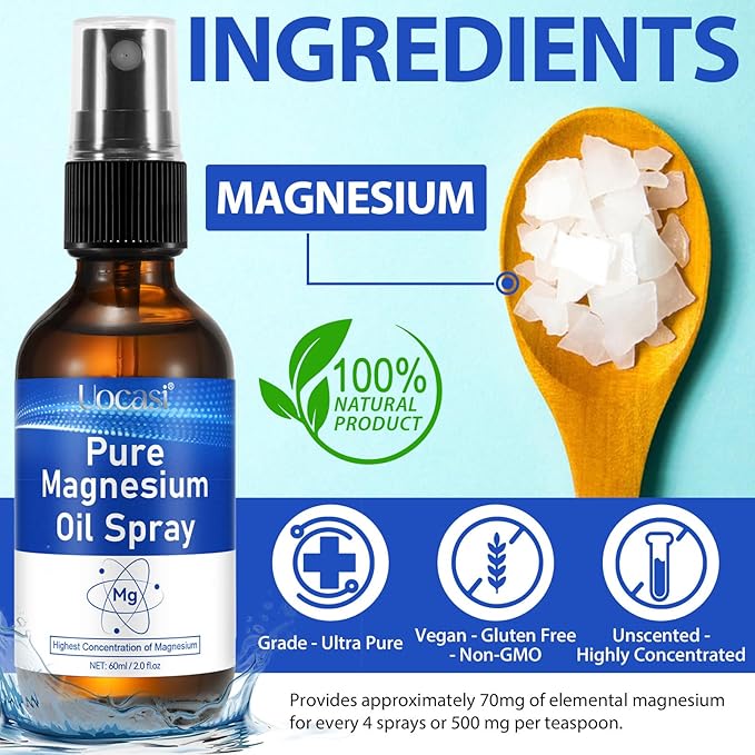 Pure Magnesium Oil Spray, Organic Magnesium Spray for Feet, Nourish The Skin, Unclog Pores, Alleviate Hair Loss, 2 Oz