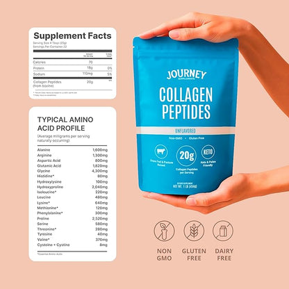 Collagen Peptides Powder, Unflavored, 1 lb – Supports Hair, Skin, Nail, Bone & Joint Health – Hydrolyzed, Grass-Fed, Gluten-Free, Keto-Friendly, Zero Sugar Protein Supplement.