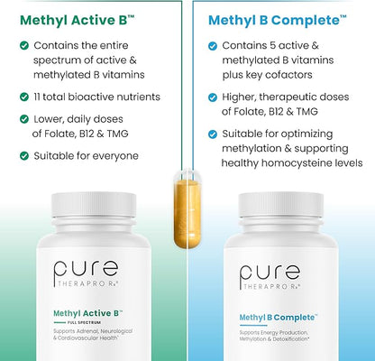 Methyl B Complete - 60 Vegetable Capsules | Optimal Methylation Support Supplement with Quatrefolic 5-MTHF (Active folate), Methylcobalamin (Active B12), B2, B6, and TMG | Pharmaceutical Grade