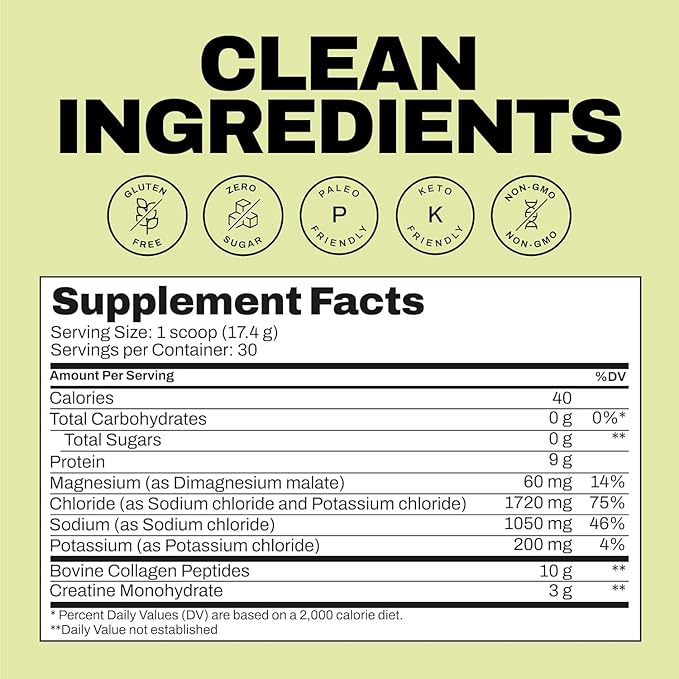 Harlo - Citrus Salt Electrolyte Drink Mix with Bovine Collagen & Creatine - Creatine Monohydrate Powder - Energy Drink Powder - Pre Workout Powder - Sugar Free Energy Drinks - Post Workout Recovery