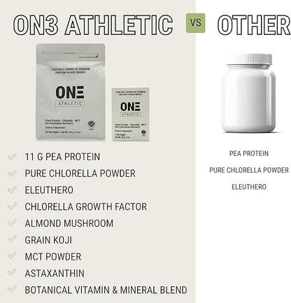 ON3 Athletic Protein Greens Supplement with chlorella, eleuthero and MCT Powder, 30-Day Supply 510g, 18oz