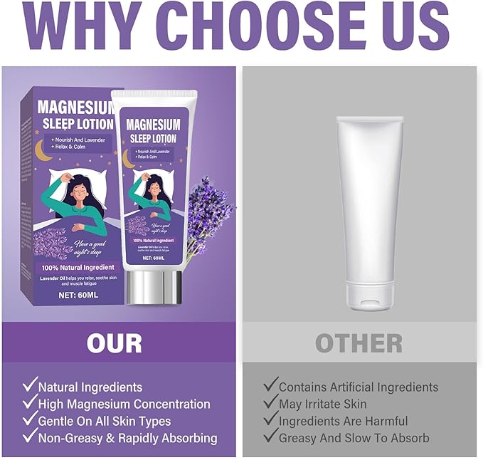 Magnesium Lotion for Sleep & Muscle Relief, Adults & Kids Nighttime Magnesium Cream, Promotes Sleep and Support for Relaxation & Calm