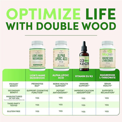 Ashwagandha Capsules, 120 Count (500mg Extract 20:1 Potency) Adaptogen Stress Relief by Double Wood