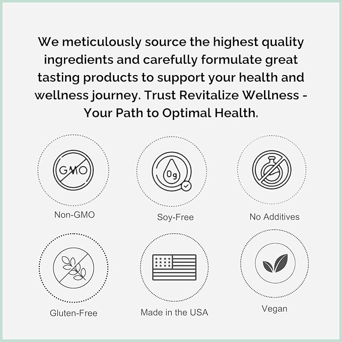 Vitamin C Capsules | Pure, Corn, & GMO-Free | 1000 mg Vitamin C Per Capsule | 200 Capsules