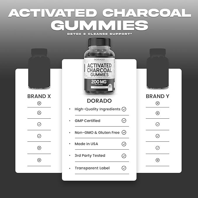 Activated Charcoal Gummies for Healthy Detox & Cleanse Support - Formulated from Organic Coconut Shells 200mg Per Serving – Non GMO & Gluten-Free - Natural Fruit Flavor - For Men & Women (60 Gummies)
