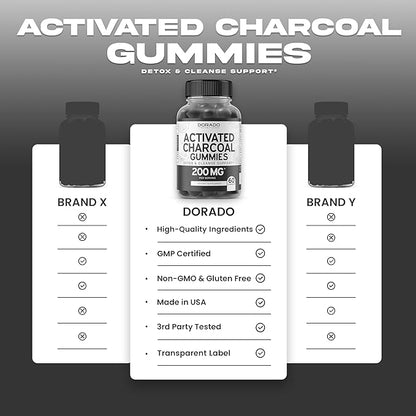 Activated Charcoal Gummies for Healthy Detox & Cleanse Support - Formulated from Organic Coconut Shells 200mg Per Serving – Non GMO & Gluten-Free - Natural Fruit Flavor - For Men & Women (60 Gummies)