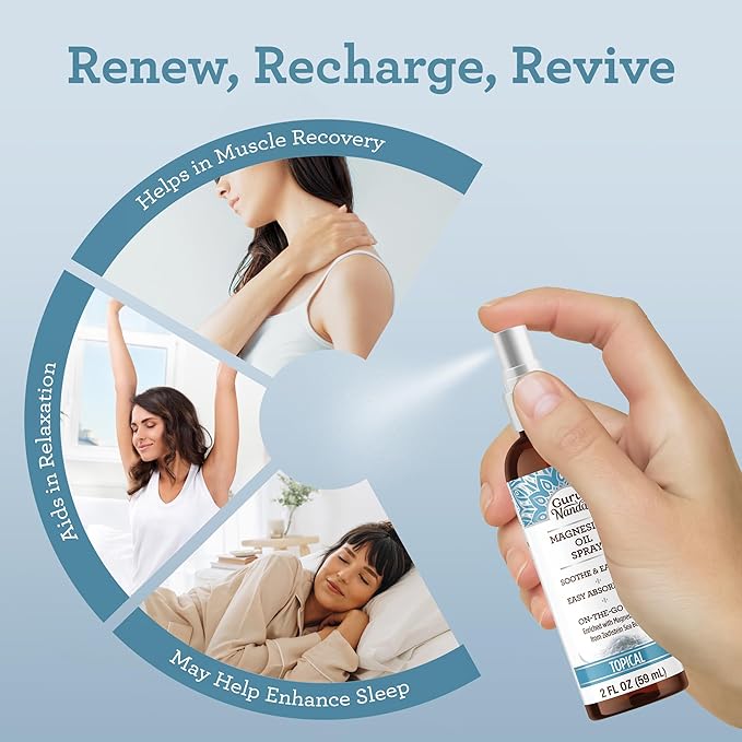 GuruNanda Magnesium Oil Spray (2 Fl Oz), Topical Magnesium Spray with Natural Essential Oils & Aloe Vera, Helps with Muscle Soreness & Relaxation, Cruelty-Free