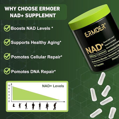 NAD+ Supplement, NAD Nicotinamide Riboside Resveratrol 900mg, Liposomal NAD for Women & Men, NMN Supplement Alternative for Anti-Aging, Energy Booster - 2 Bottle
