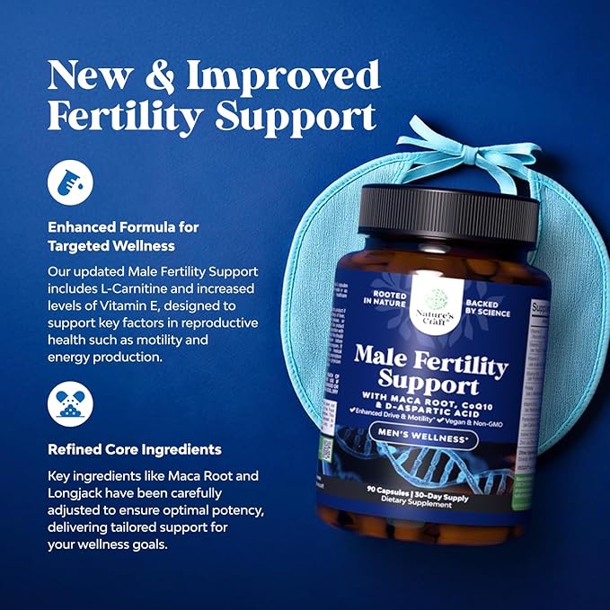 Pre Conception Male Fertility Supplement - Semen Volume Booster with CoQ10, Maca Root, Methyl Folate & D-Aspartic Acid - Mens Fertility Supplement for Sperm Motility - Conception for Him, 90 Count