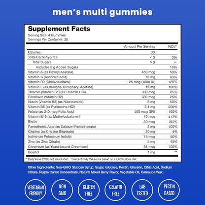 NutraChamps Multivitamin for Men, 240 Count, Vitamins A, B, C, D, E, Biotin, Zinc, Mens Gummy Multivitamins Supplement, Chewable Daily Multi Gummy Vitamins for Men (Pack of 2)