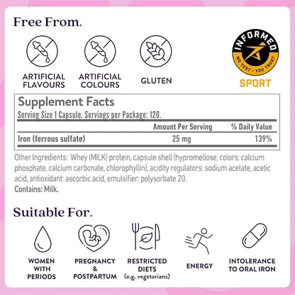 Active Iron High Potency Iron Supplement, Non-Constipating Gentle Iron Pills for Women & Men, 2X Better Absorption, Clinically Proven to Increase Iron & Energy Levels, 25mg (120 Capsules), Twin Pack