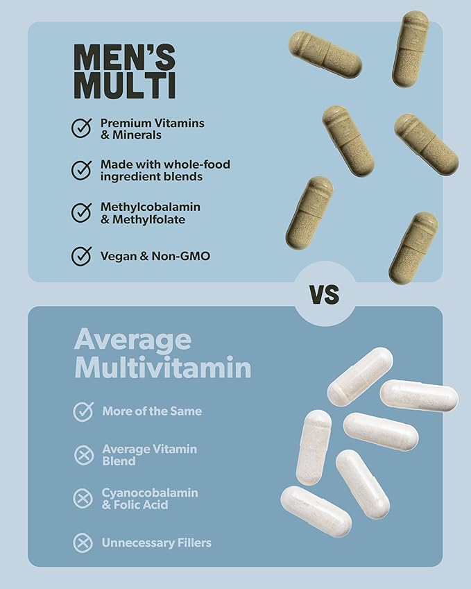 Multivitamin for Men - Daily Men’s Multivitamin - Methylated B Complex with Whole Food Ingredients, Vitamin B12, Folate, A, C, D3, E, K2, Organic Fruits & Vegetables - Vegan, Non-GMO - 60 Caps