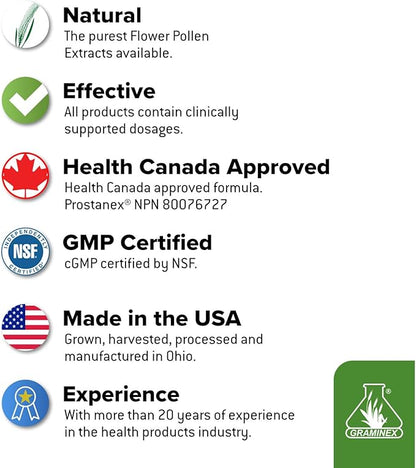 Prostanex - Prostate Health Supplement Flower Pollen Extract, Saw Palmetto - Support for Bladder Control & Urinary Tract Health, Rye Pollen Extract Made in USA, 90 Vegetarian Capsules