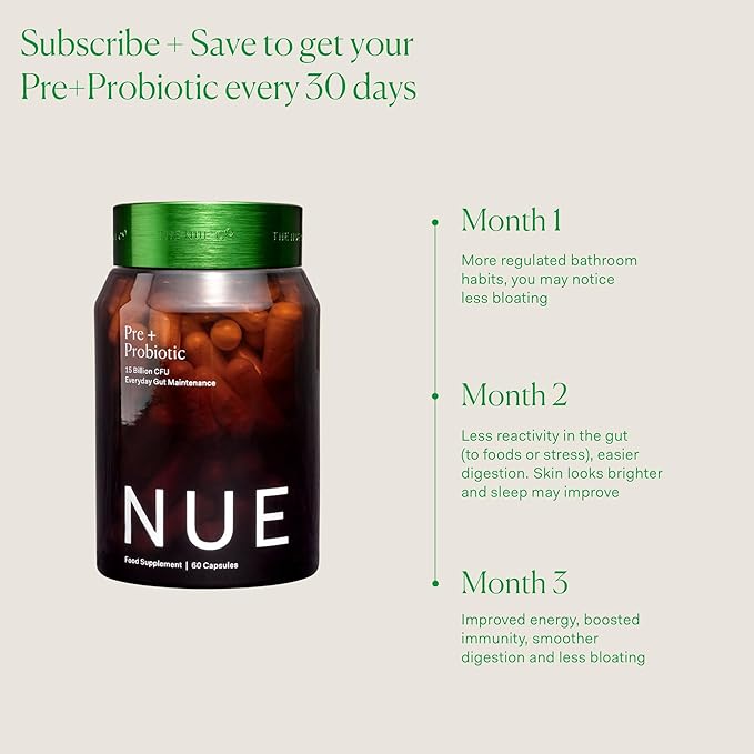 The Nue Co. PREBIOTIC + PROBIOTIC Supplement, Supports Gut Health, Synbiotic and Spore Based, IBS Relief, Immunity, and Skin, Vegan, Gluten Free, 60 Capsules
