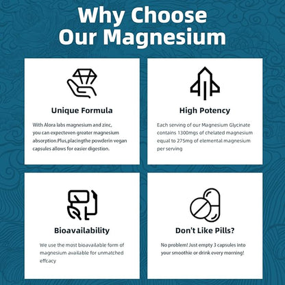 Pure Magnesium Glycinate with Zinc – High Potency Chelated Magnesium Supplement, Relieves Muscle Spasms and Promotes Sleep – 90 Capsules – for Women and Men