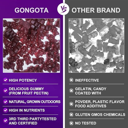 GONGOTA Glucosamine Chondroitin Gummies - Extra Strength 1500mg Glucosamine with MSM & Elderberry, Joint Support Supplement, Best Cartilage & Immune Support Supplement for Men and Women - 180 Gummies