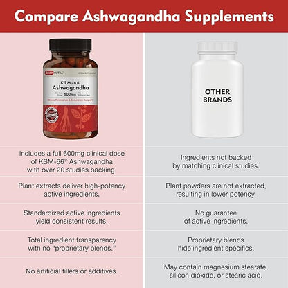 KSM-66 Ashwagandha 600mg Organic Root Extract - High Potency Supplement with 5% Withanolides | Relieves Tiredness, Supports Relaxation, Focus, Energy, & Muscle Growth (90 Capsules)