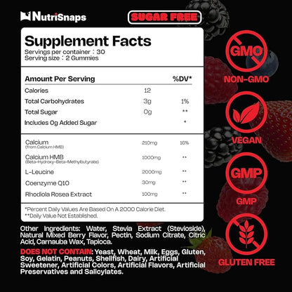 Sugar Free HMB and Leucine Gummies, HMB and Leucine Amino Acid Supplements for Men Women, with CoQ10, Rhodiola Rosea for Muscle Growth and Fast Workout Recovery, Vegan, Mixberry Flavor, 30 Servings