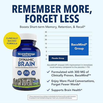 Stonehenge Health Dynamic Joint + Dynamic Brain Bundle Supplement Supports Comfort, Mobility, Flexibility + Memory Acquisition and Retention