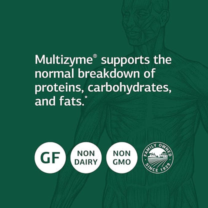 Standard Process Multizyme - Whole Food Pancreas Support, Pancreatin Digestive Enzymes, Digestive Health and Pancreatic Enzymes with Cellulase, Papain, Amylase, Lipase and More - 90 Capsules