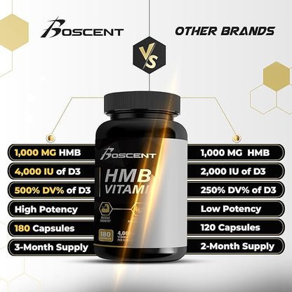 HMB and Vitamin D3 Supplement 1,000 MG (180 Capsules) - HMB supplements with 4,000 UI of D3 & Calcium - Muscle Growth, Strength & cure - B-Hydroxy B-Methylbutyrate Butyrate - Muscle Builder for Men