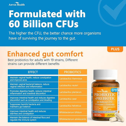 60 Billion Probiotics for Women and Men 19 Strains 5 Organic Prebiotics for Gut Digestive & Immune Health, Supports Diarrhea Gas Bloating, Vegan Probiotic Supplement Formula丨60 Caps