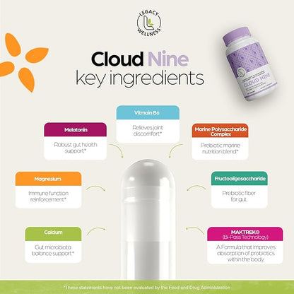 Cloud 9 - All Natural Sleep Aid Supplement - Relaxing Vitamin & Herbal Formula - 10mg Melatonin Calcium Magnisium L-Theanine 5-HTP GABA St. John's Wort Ashwagandha Chamomile & More 60 Vegan Capsules