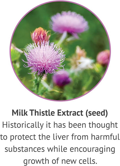 Botanic Choice Milk Thistle Liquid Extract, Alcohol Free, Gluten Free, Fast Acting Traditional Liver Favorite, 1 fl. oz