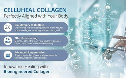 Cellufil® Collagen Particles for Advanced Wound Care – 100% Non-Hydrolyzed Bovine Collagen for Tissue Regeneration, First Aid & Minor Bleeding, Box of Five Vials