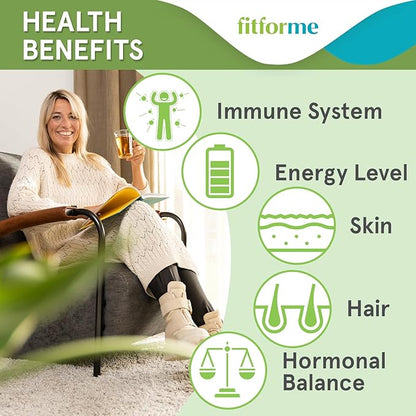 FitForMe Bariatric Multivitamins with Iron After Gastric Sleeve - One a Day WLS Optimum Capsule Starter Pack - 30 Days Supply of Vitamins & Minerals, Scientifically Proven