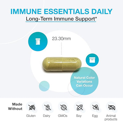 XYMOGEN Immune Essentials Daily - Long-Term Immune Support Supplement with Vitamin C Ascorbic Acid, Vitamin A & D3, N Acetyl L Cysteine, Zinc Chelate, Quercetin (120 Capsules)