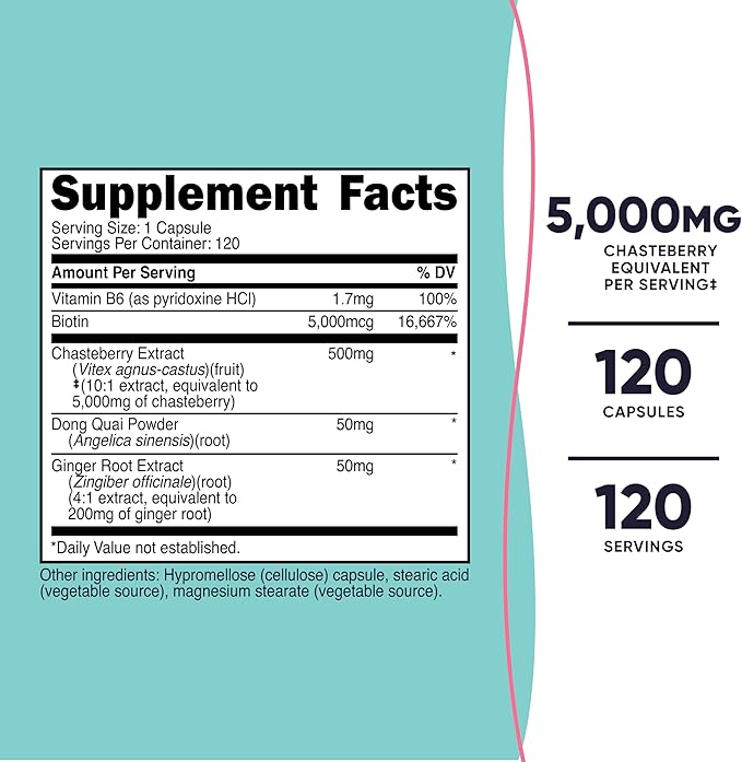 Nutricost Chasteberry Supplement for Women 120 Capsules, 5000mg Equivalent Per Serving (from 500mg of 10:1 Extract), with Dong Quai & Ginger Root Extract, Vegetarian, Gluten Free & Non-GMO