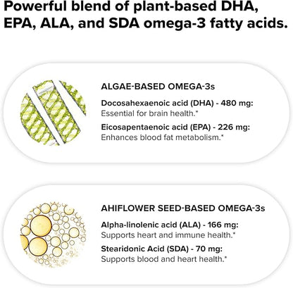 Vegan Omega 3 Supplement- 960mg Omega-3 Fatty Acids, DHA, EPA, SDA, ALA Supplement - Immune Support- 30 Servings, 60 Liquid Capsules