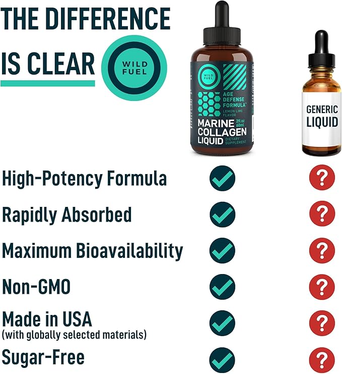 WILD FUEL Liquid Marine Collagen Peptides Supplements - 1,000mg Hydrolyzed Collagen Marine with Hyaluronic Acid 10mg - Hair Skin and Nails Vitamins - Natural Lemon Flavor, Liquid 2oz