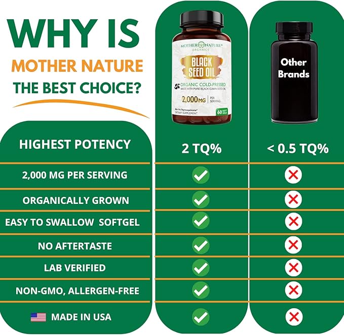Organic Turkish Black Seed Oil Capsules, Premium Cold Pressed, High TQ, 1 Month Supply, Non-GMO Black Cumin Nigella Sativa Oil for Immune Support, Joint, Digestive Health, 1000mg per Capsule, 60ct