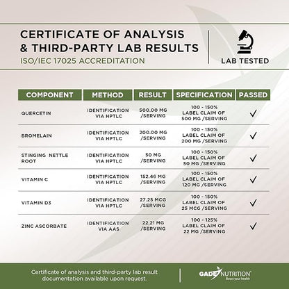 Quercetin with Vitamin C and Zinc - Nettle Quercetin - Quercetin 500mg - Quercetin with Bromelain - Zinc Quercetin + Vitamin D3 - 120 Veggie Caps - (Non-GMO, Gluten-Free, Vegan) - 2 Month Supply