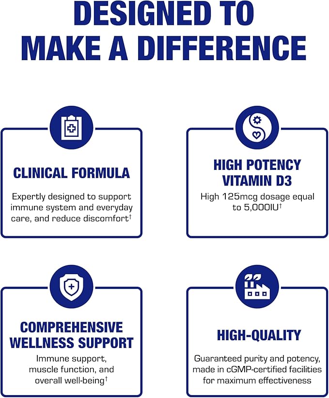 High Strength Vitamin D3 5000 IU - Clinical Formula Vitamin D Supplement for Men and Women for Bone Teeth Muscle Mood and Immune Support - High Absorption Vegetarian Microtabs (60 Day Supply)