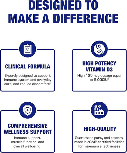High Strength Vitamin D3 5000 IU - Clinical Formula Vitamin D Supplement for Men and Women for Bone Teeth Muscle Mood and Immune Support - High Absorption Vegetarian Microtabs (60 Day Supply)