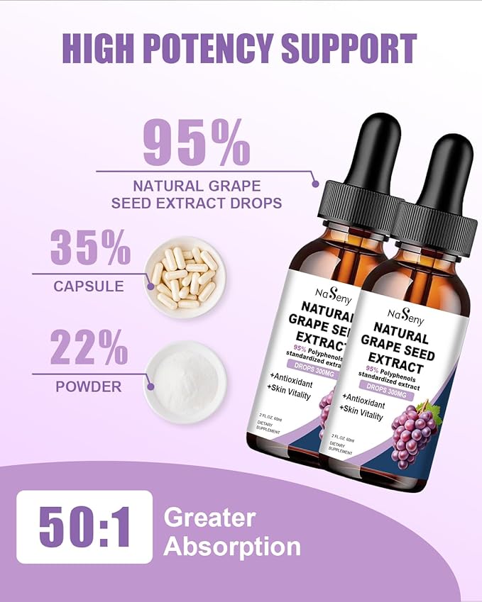 Grape Seed Extract Liquid Drops Standardized to 95% Polyphenols-300 mg Grape Seed Maximum Strength Standardized Tincture, High Absorption Liquid Vitis Vinifera Extract Drops -Non-GMO (2 Bottles)