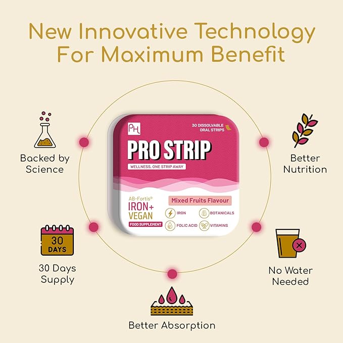 PROSTRIP® Iron+ AB-Fortis® 14mg Added with Vitamin C, B1, B2, B6, Folic Acid, Beetroot, Spinach and Tart Cherry – 30 Oral Vegan Strips – No Water Needed – High Absorption by Prowise Healthcare