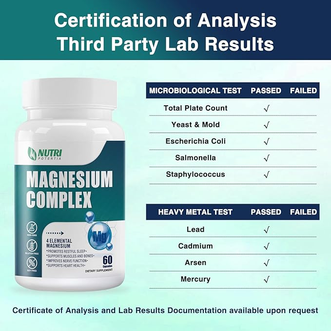 Magnesium Breakthrough Complex Supplement 500 mg- High Absorption Magnesium, Magnesium Glycinate, Citrate, Malate, Taurate with B6 - Bone, Heart, Muscle & Nervous System Support - 60 Capsules