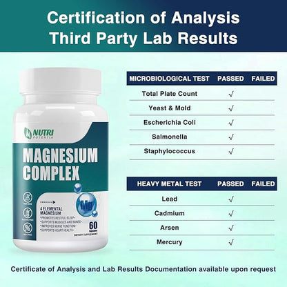 Magnesium Breakthrough Complex Supplement 500 mg- High Absorption Magnesium, Magnesium Glycinate, Citrate, Malate, Taurate with B6 - Bone, Heart, Muscle & Nervous System Support - 60 Capsules
