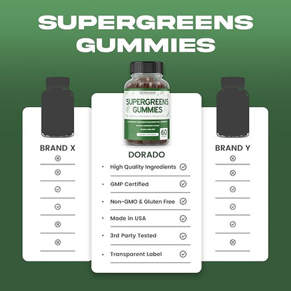 Supergreens Gummies (60 Count) Daily Greens Gummies - Greens Supplements with 8 Ingredient Power Blend - Superfood for Immunity Support for Adults - Third Party Tested, Vegan & USA Made