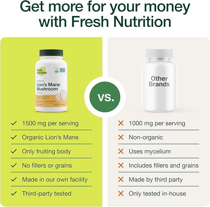 Fresh Nutrition Organic Lions Mane Mushroom Capsules - Strongest DNA Verified Formula - Rich in Alpha Glucan - Powerful Superfood Supplement - Brain, Immune System Benefits - Vegan Friendly