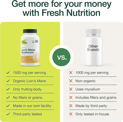 Fresh Nutrition Organic Lions Mane Mushroom Capsules - Strongest DNA Verified Formula - Rich in Alpha Glucan - Powerful Superfood Supplement - Brain, Immune System Benefits - Vegan Friendly
