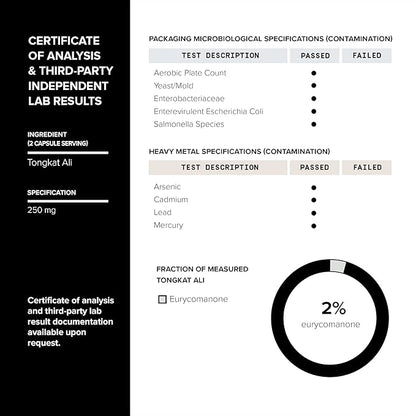 Elite T Formula - Ultra High Potency 200:1 Tongkat Ali, 30:1 Fadogia & 25% Withanolides Ashwagandha - Tribulus with 95% Saponins, Zinc, Boron & Copper - Third-Party Lab Tested - 120 Capsules